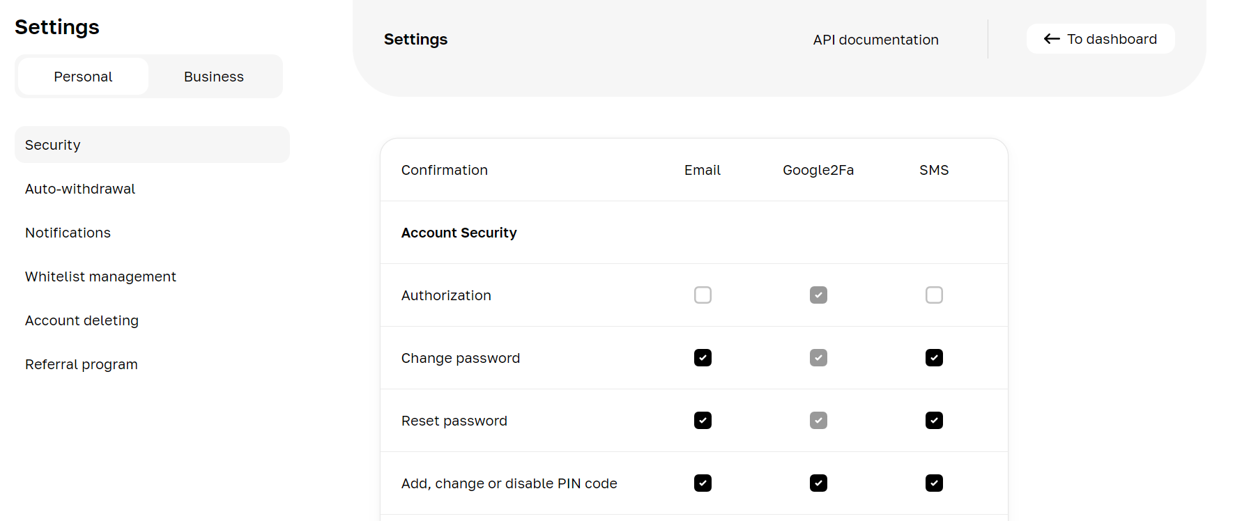 payout api key